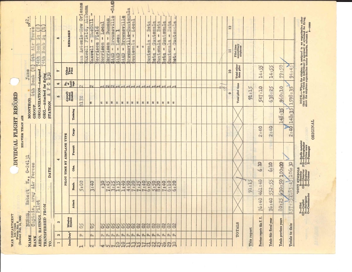 June 1942 Form 5 showing long Guatemala to Galapagos patrol flights